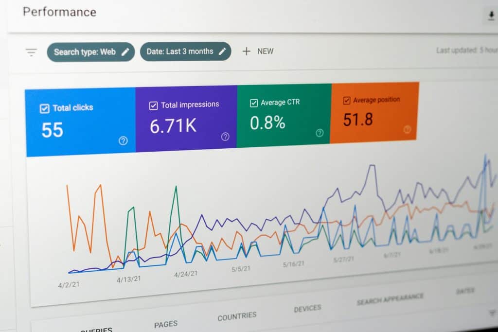 ppc conversion rate